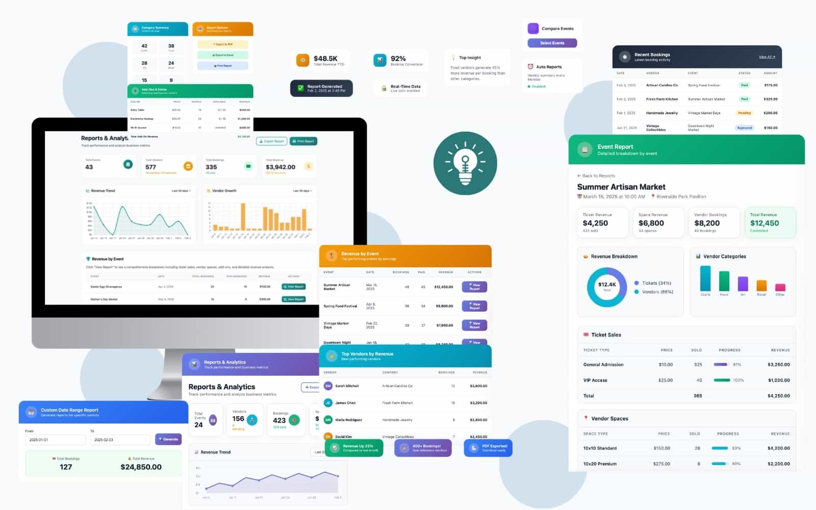 Analytics and Reports Dashboard